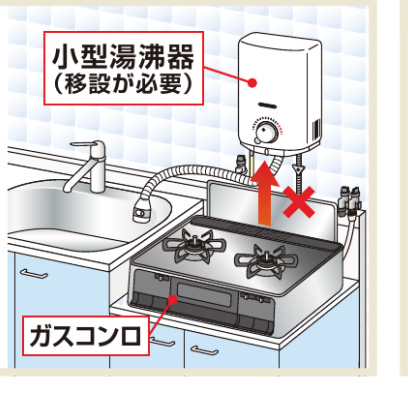 小型湯沸器 - （給湯器｜小型湯沸器）：ガス店