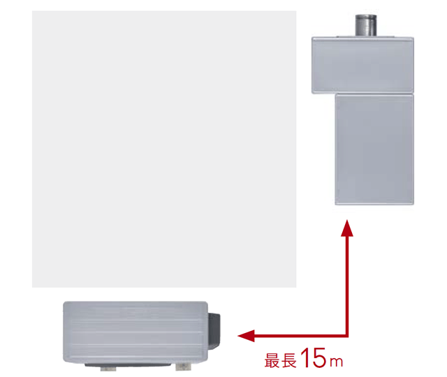 最長15m離して設置が可能
