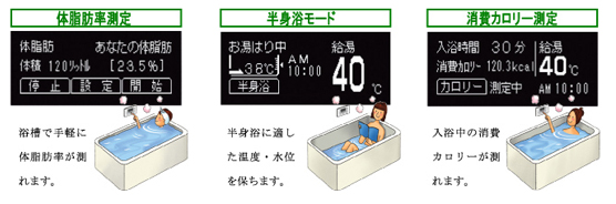 ふろ給湯器用/浴室・台所リモコンセット（通話機能あり）