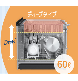 深型スライドオープン