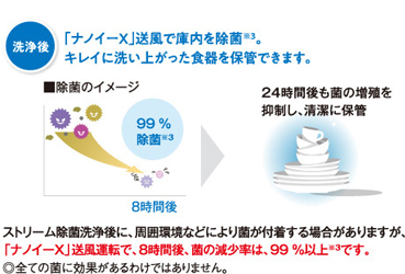 深型スライドオープン