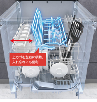 スライドオープン